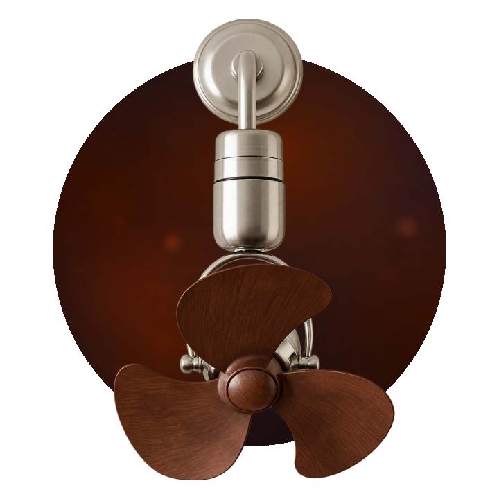 Wall Fans