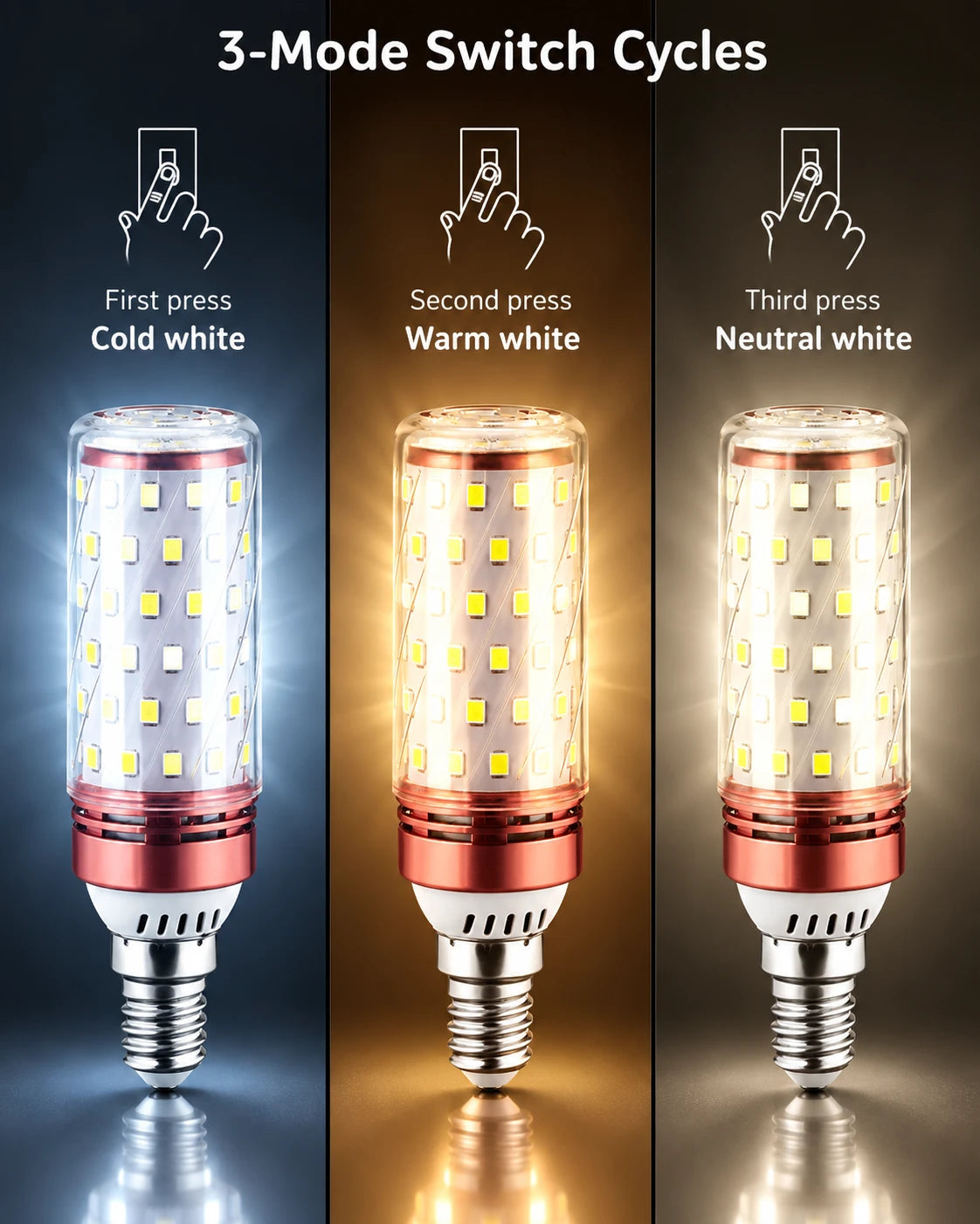 Equivalent E14 LED Bulb 3 Light Mode (Warm, Warm White and Natural)