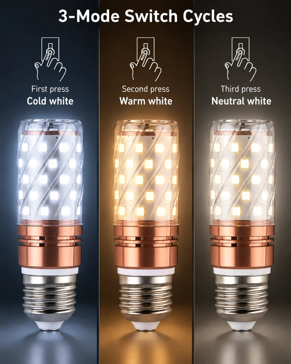 Equivalent E27 LED Bulb 3 Light Mode (Warm, Warm White and Natural)