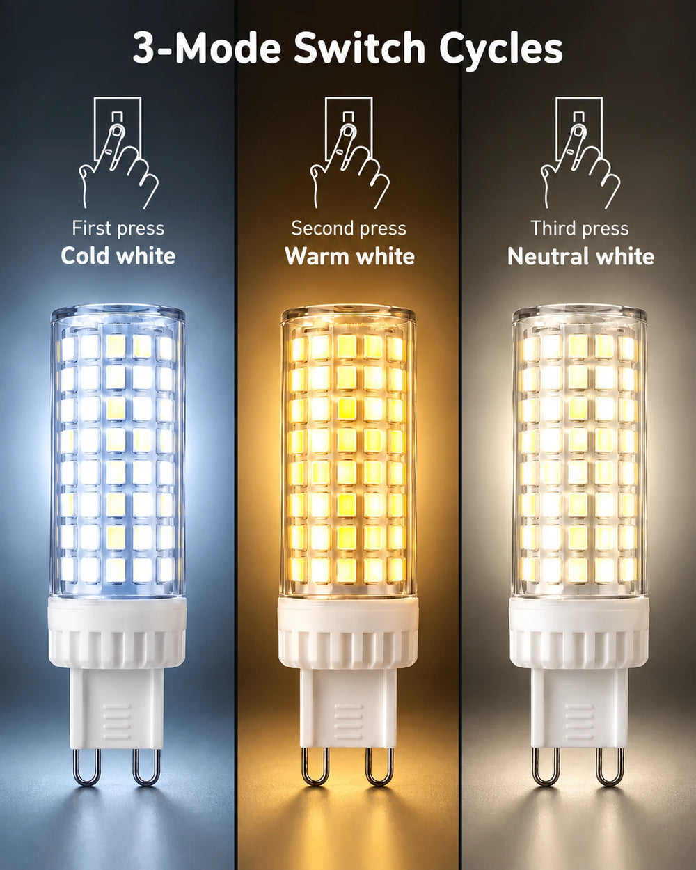 Equivalent G9 LED Bulb 3 Light Mode (Warm, Warm White and Natural)