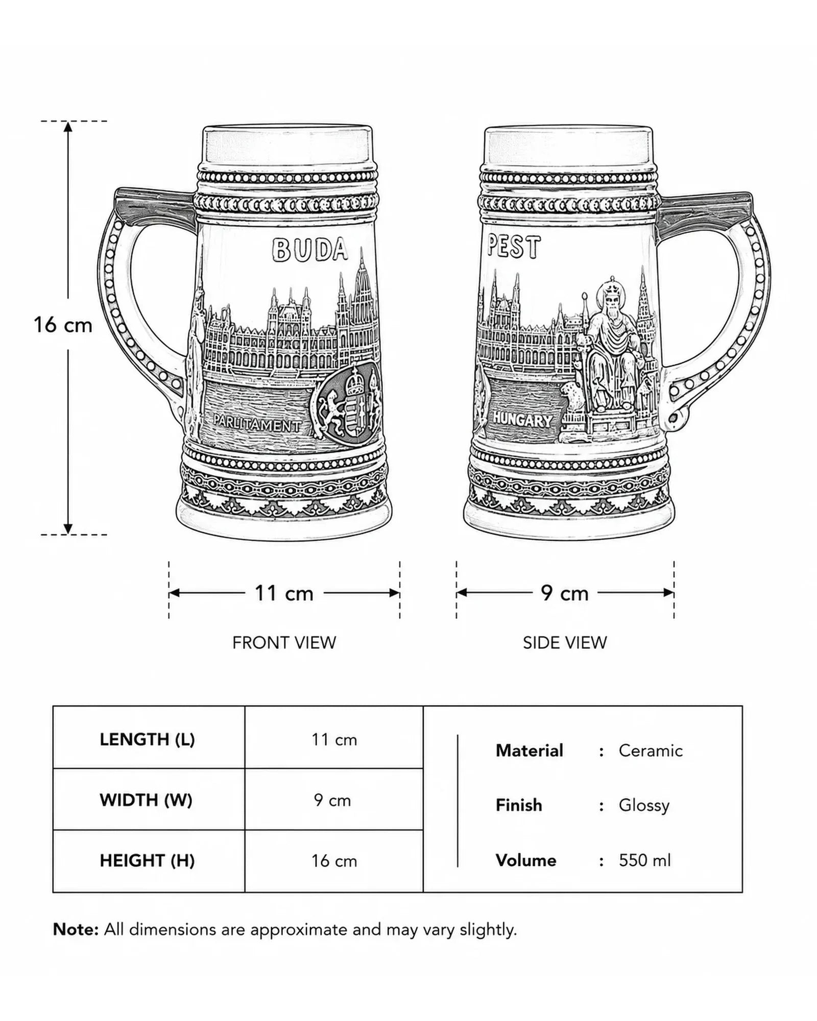 Budapest Parliament - Vintage Stein Beer Mug 