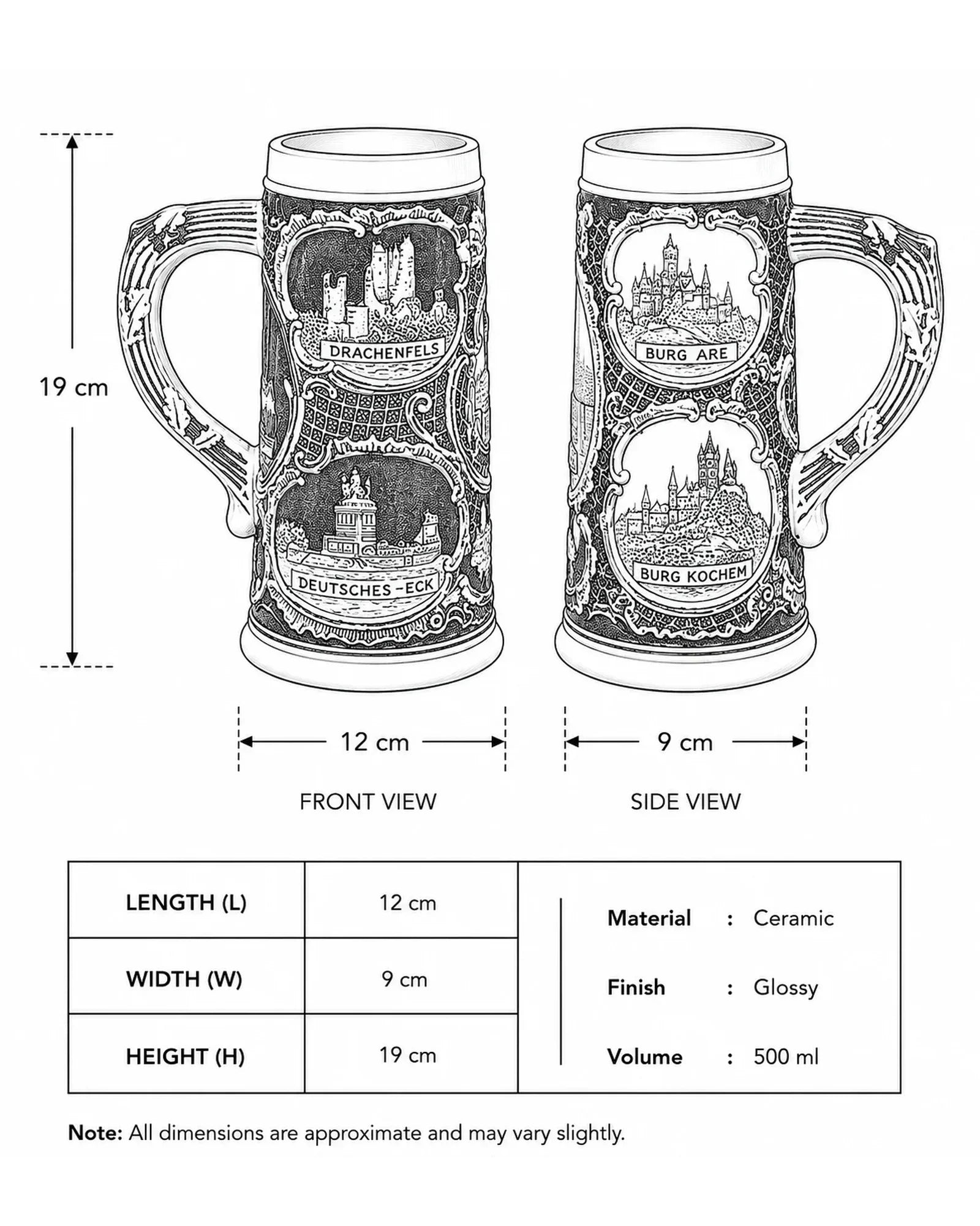 German Castles - Vintage Stein Beer Mug 