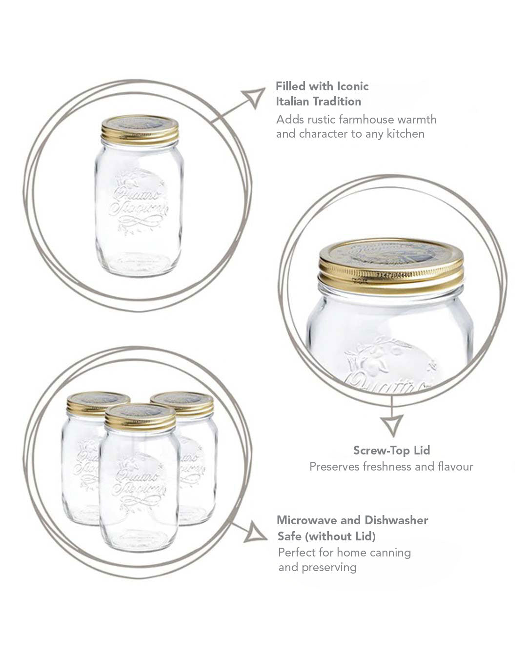 Bormioli Rocco Quattro Stagioni Mason Jars - The Decor Kart