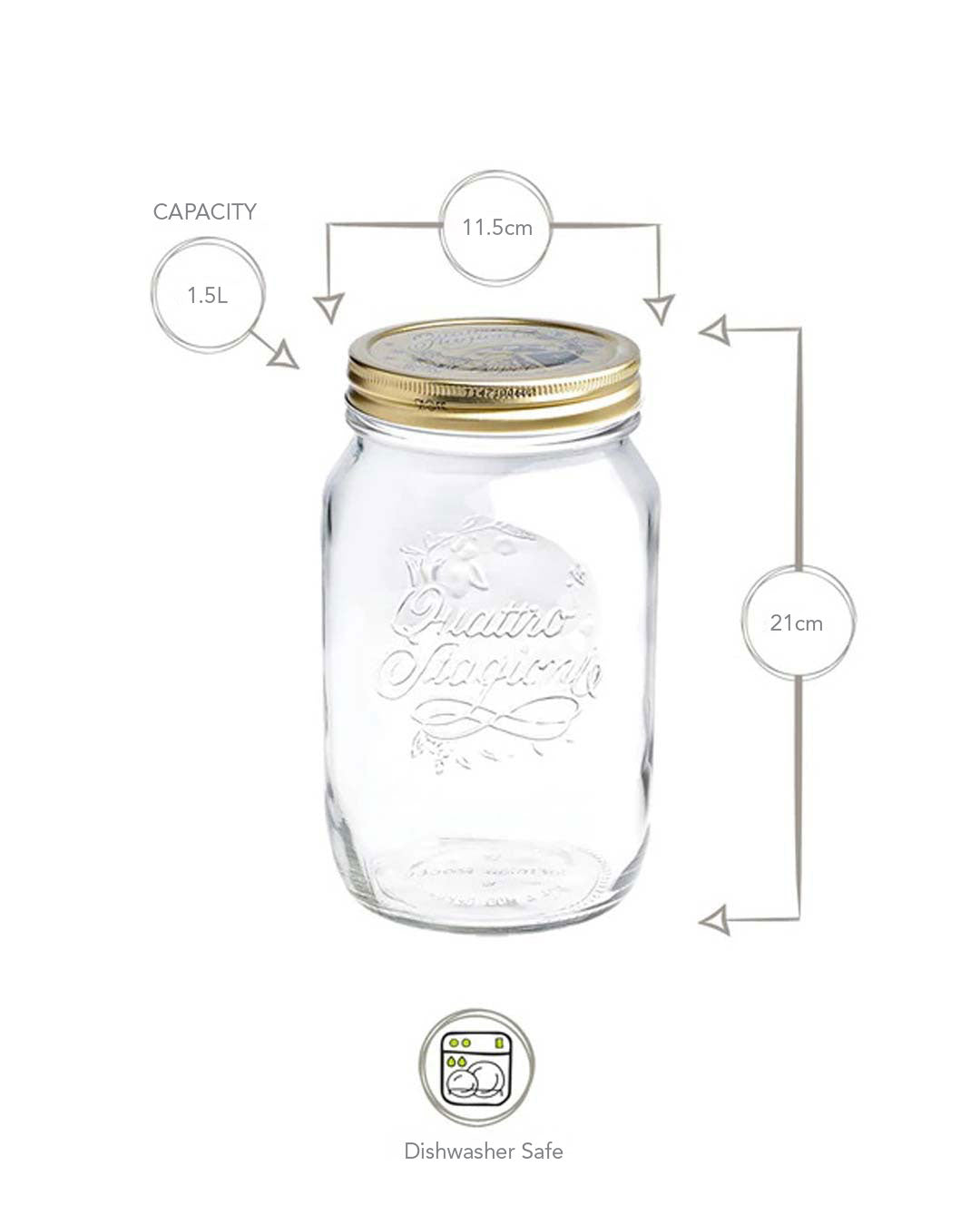 Bormioli Rocco Quattro Stagioni Mason Jars - The Decor Kart